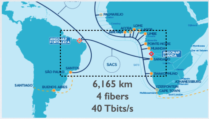 TeleGeography's Official Blog